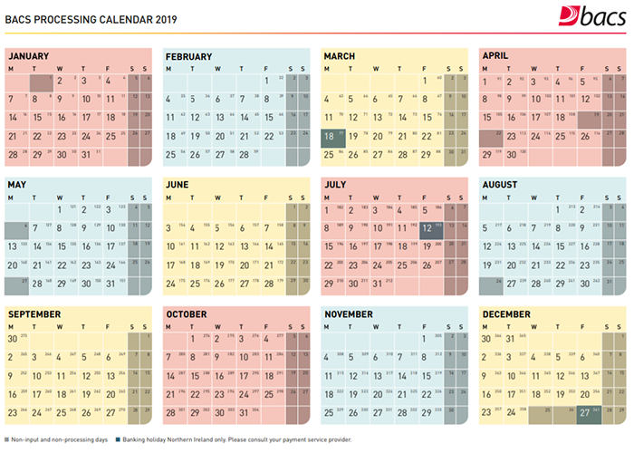 Bacs processing calendar 2019 DFC